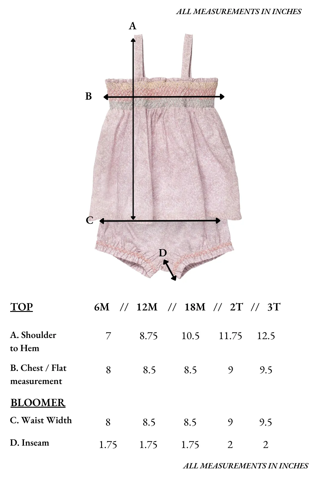 Rosie Baby Set in Scattered Blooms