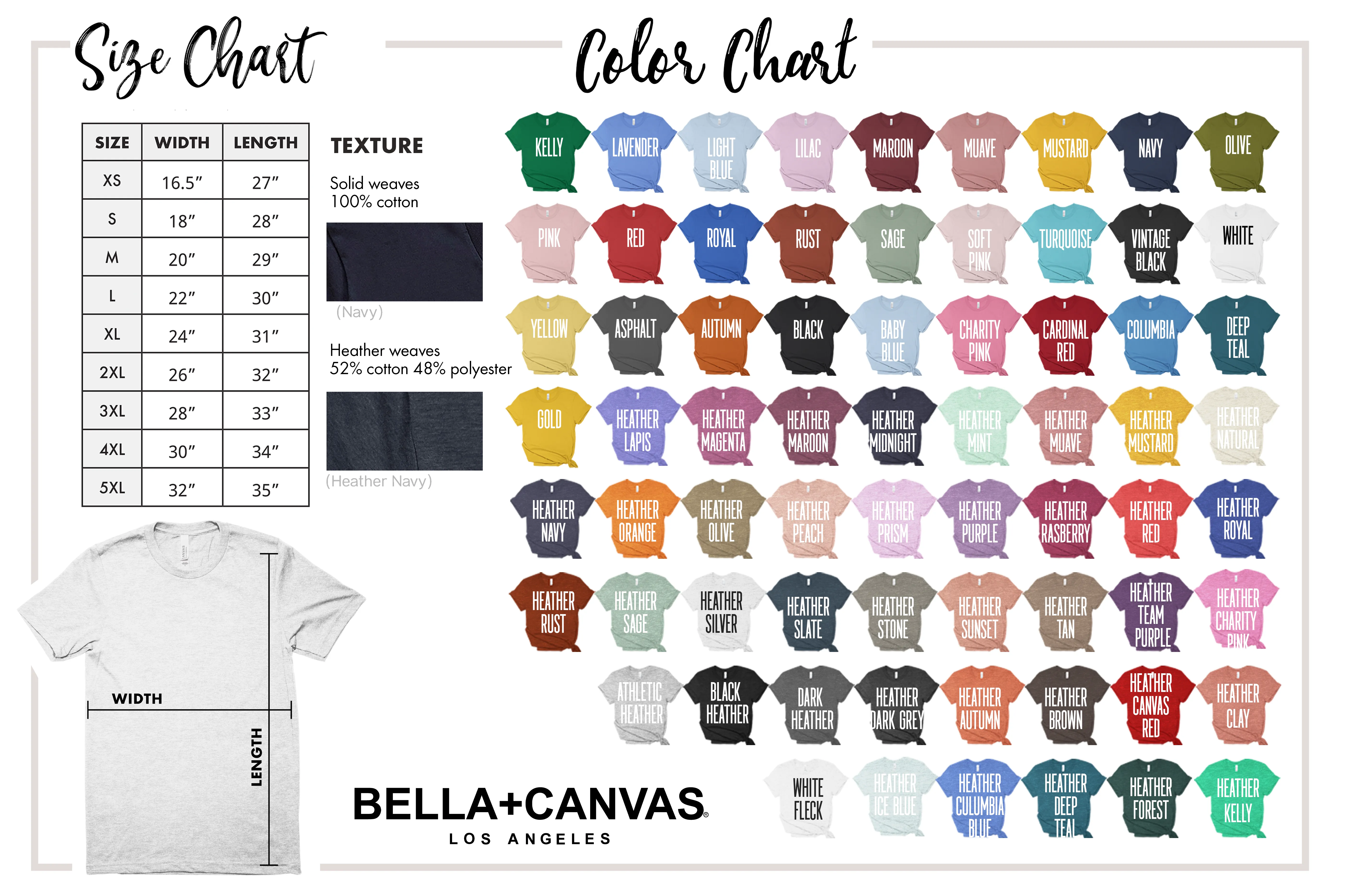 Tonights Forecast 1776% Chance of Freedom Screen Printed T-Shirt